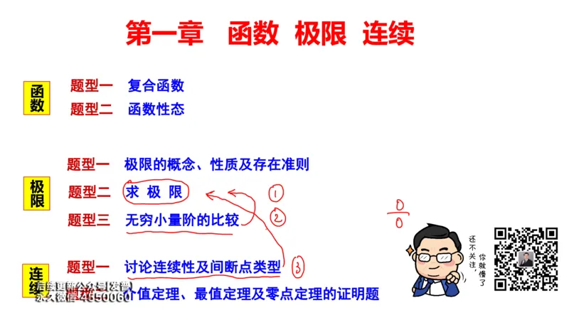 (96)--笔记小节_01.2026考研数学有道武忠祥刘金峰全程班_01.2026考研数学武忠祥刘金峰全程班_00.书籍和讲义_{3}--全部课件