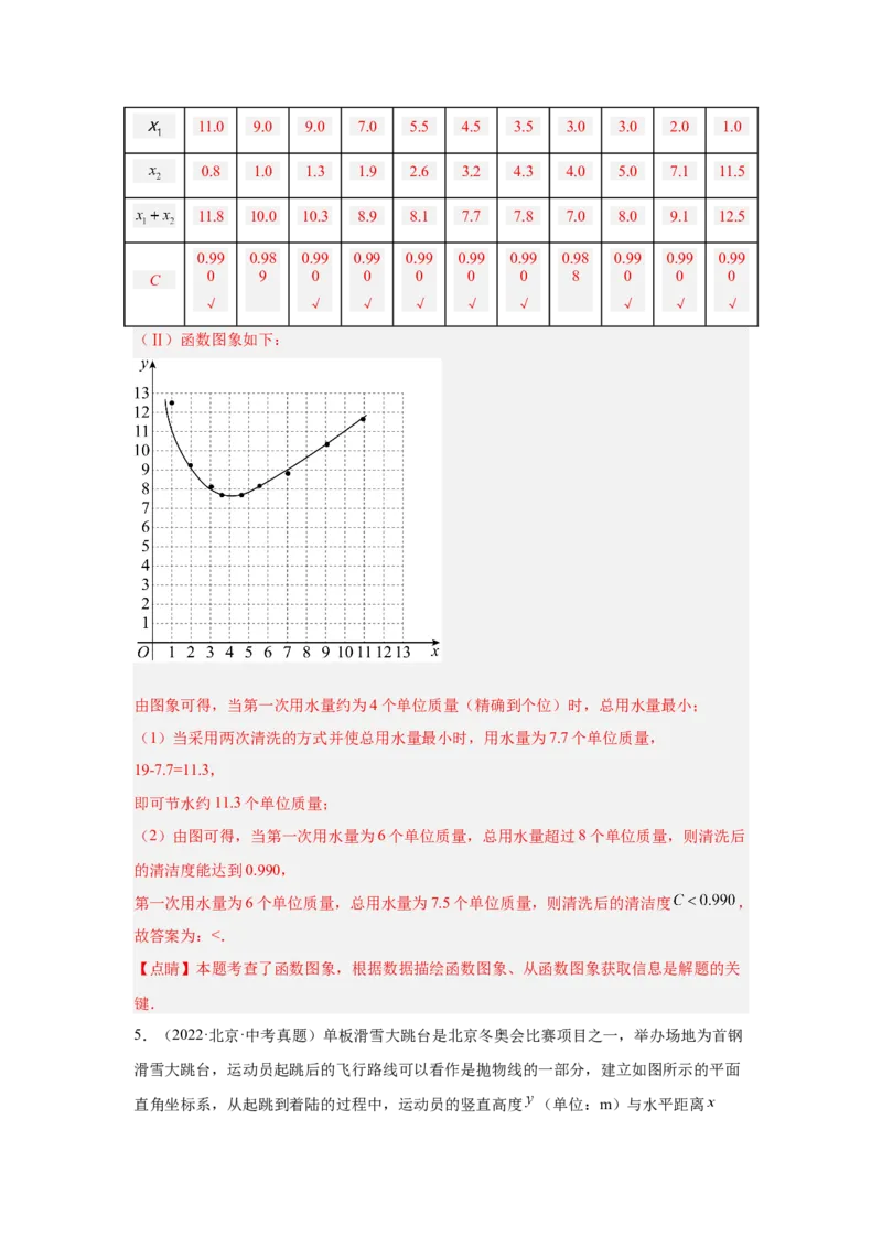 专题13函数的基本性质（教师卷）-5年（2021-2025）中考1年模拟数学真题分类汇编（北京专用）_001（2026北京中考数学专用）5年（2021-2025）中考1年模拟真题分类汇编