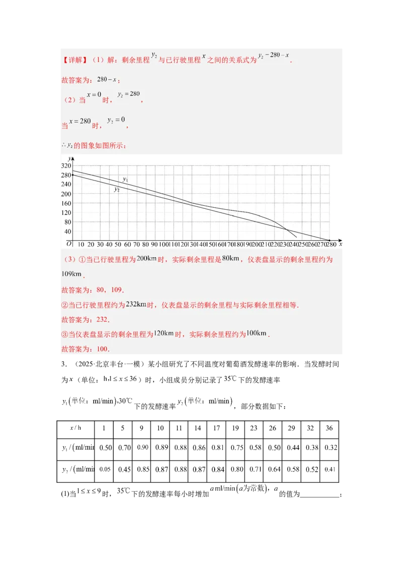 专题13函数的基本性质（教师卷）-5年（2021-2025）中考1年模拟数学真题分类汇编（北京专用）_001（2026北京中考数学专用）5年（2021-2025）中考1年模拟真题分类汇编