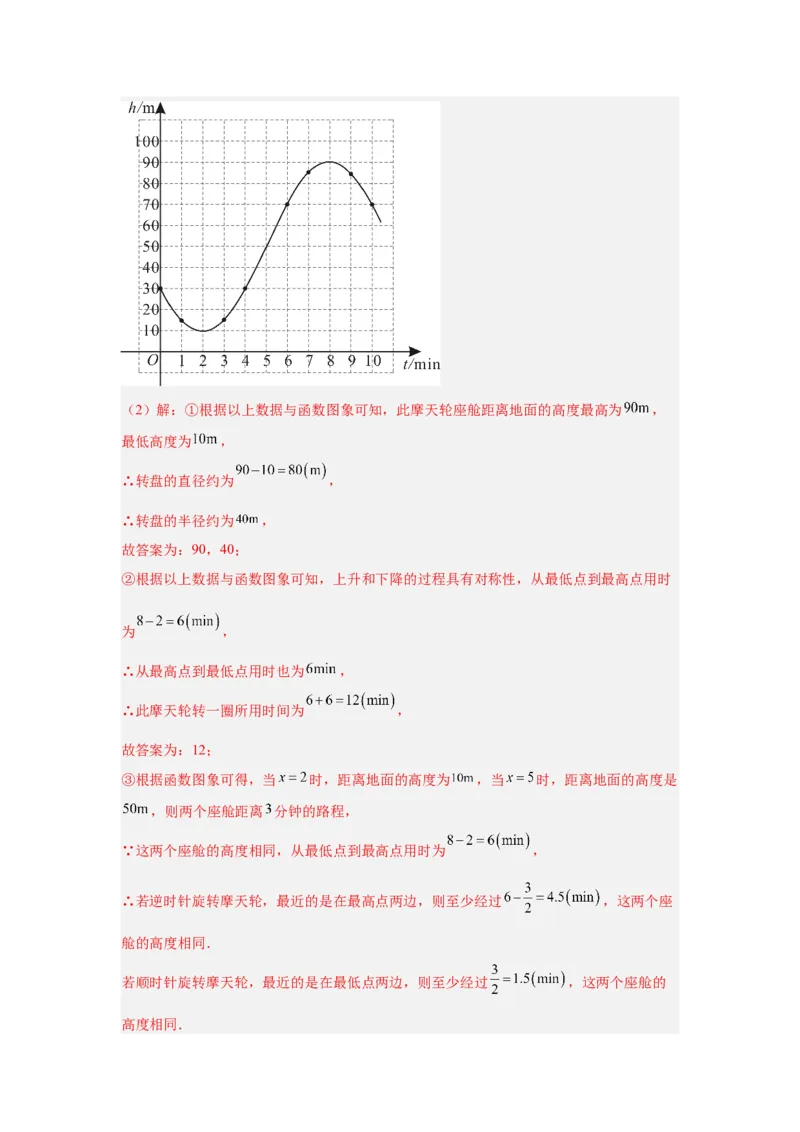 专题13函数的基本性质（教师卷）-5年（2021-2025）中考1年模拟数学真题分类汇编（北京专用）_001（2026北京中考数学专用）5年（2021-2025）中考1年模拟真题分类汇编
