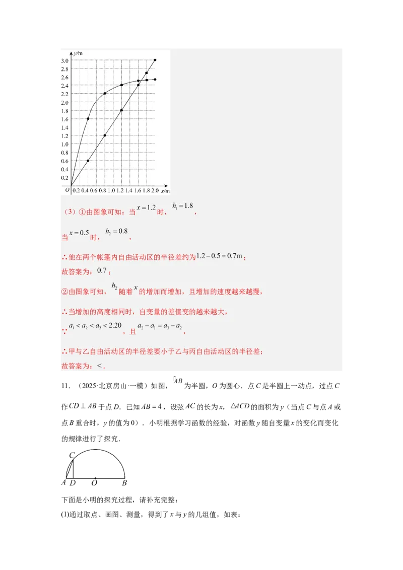 专题13函数的基本性质（教师卷）-5年（2021-2025）中考1年模拟数学真题分类汇编（北京专用）_001（2026北京中考数学专用）5年（2021-2025）中考1年模拟真题分类汇编