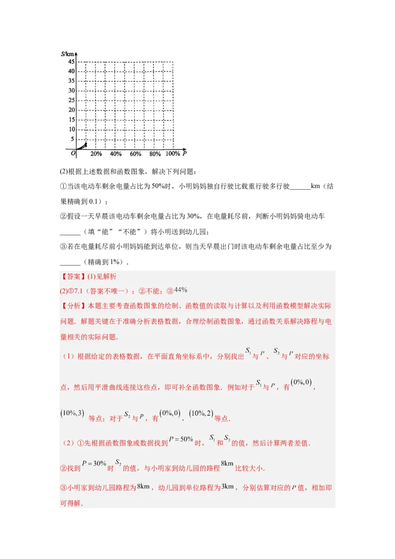 专题13函数的基本性质（教师卷）-5年（2021-2025）中考1年模拟数学真题分类汇编（北京专用）_001（2026北京中考数学专用）5年（2021-2025）中考1年模拟真题分类汇编