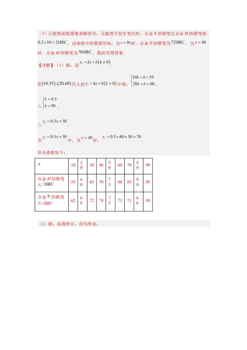 专题13函数的基本性质（教师卷）-5年（2021-2025）中考1年模拟数学真题分类汇编（北京专用）_001（2026北京中考数学专用）5年（2021-2025）中考1年模拟真题分类汇编