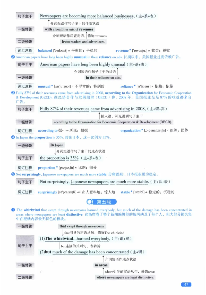 2011年逐词逐句精讲册_41考研英语一二历年真题解析_英语二_解析册+逐词逐句册