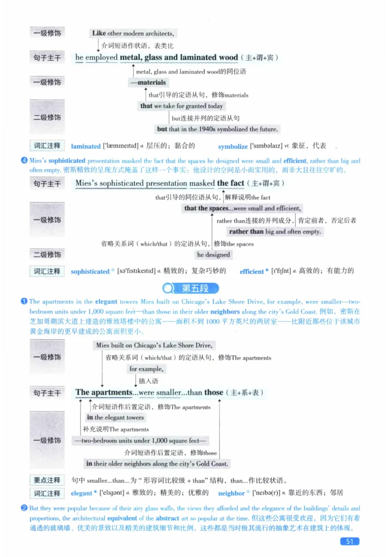 2011年逐词逐句精讲册_41考研英语一二历年真题解析_英语二_解析册+逐词逐句册