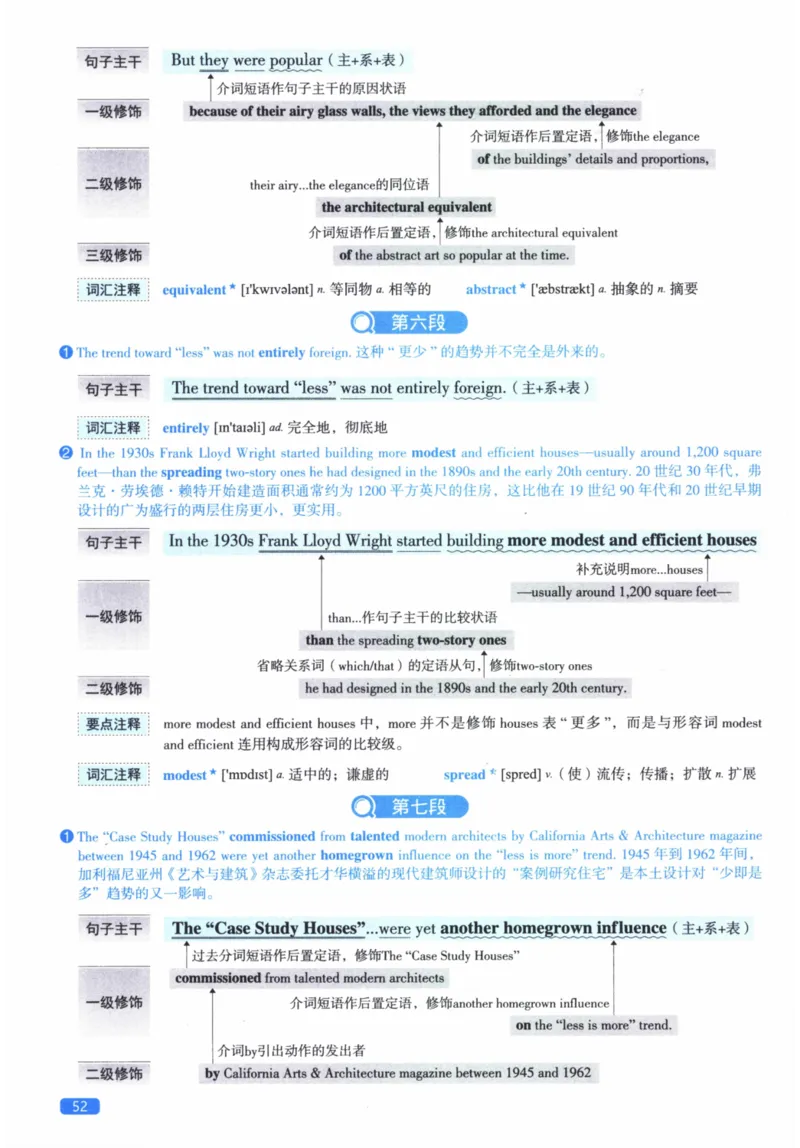 2011年逐词逐句精讲册_41考研英语一二历年真题解析_英语二_解析册+逐词逐句册