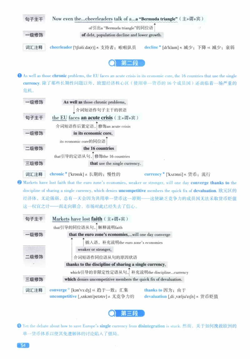 2011年逐词逐句精讲册_41考研英语一二历年真题解析_英语二_解析册+逐词逐句册