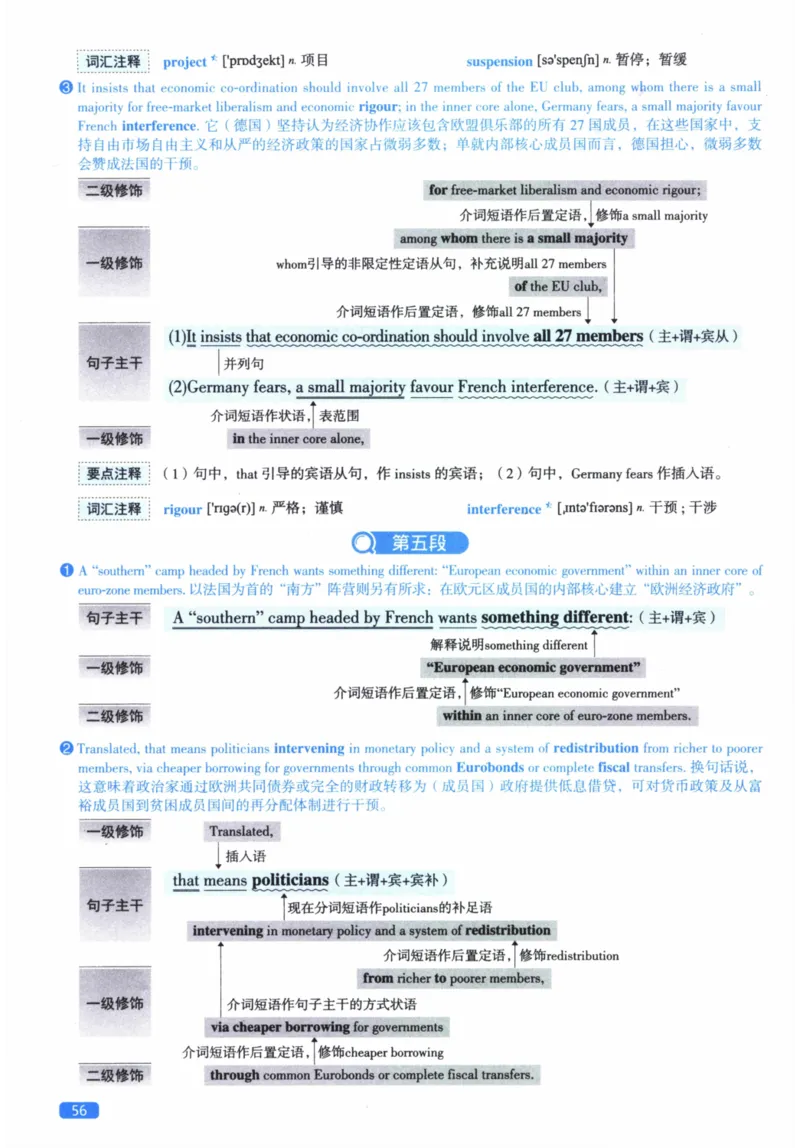2011年逐词逐句精讲册_41考研英语一二历年真题解析_英语二_解析册+逐词逐句册