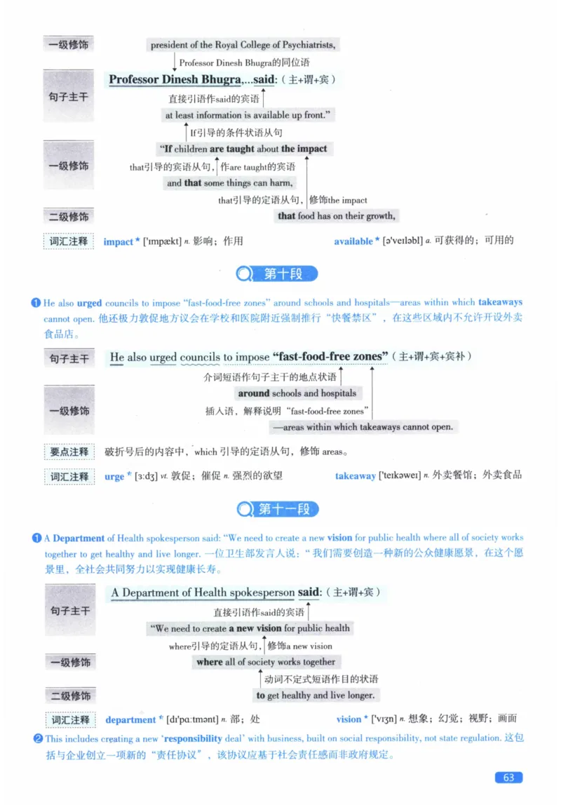2011年逐词逐句精讲册_41考研英语一二历年真题解析_英语二_解析册+逐词逐句册