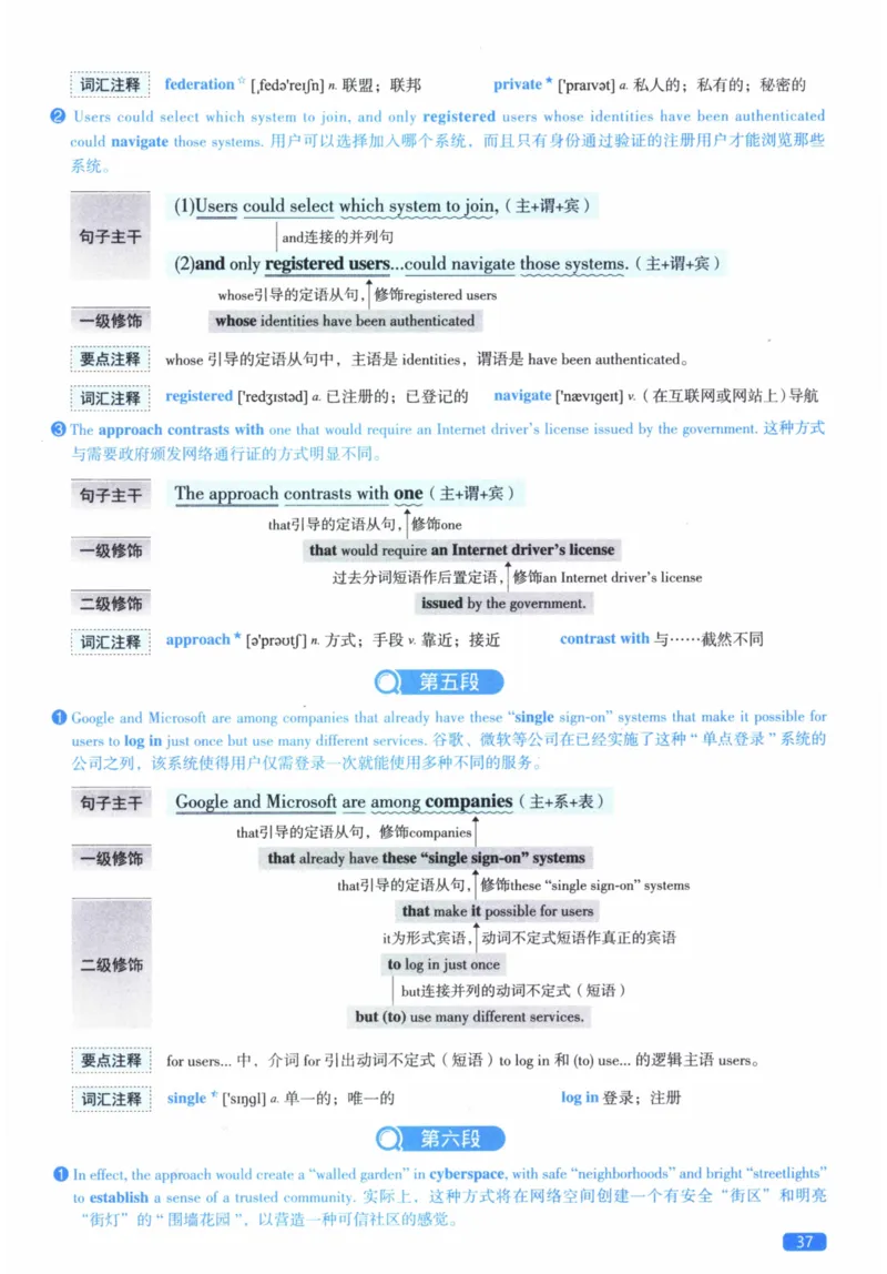 2011年逐词逐句精讲册_41考研英语一二历年真题解析_英语二_解析册+逐词逐句册