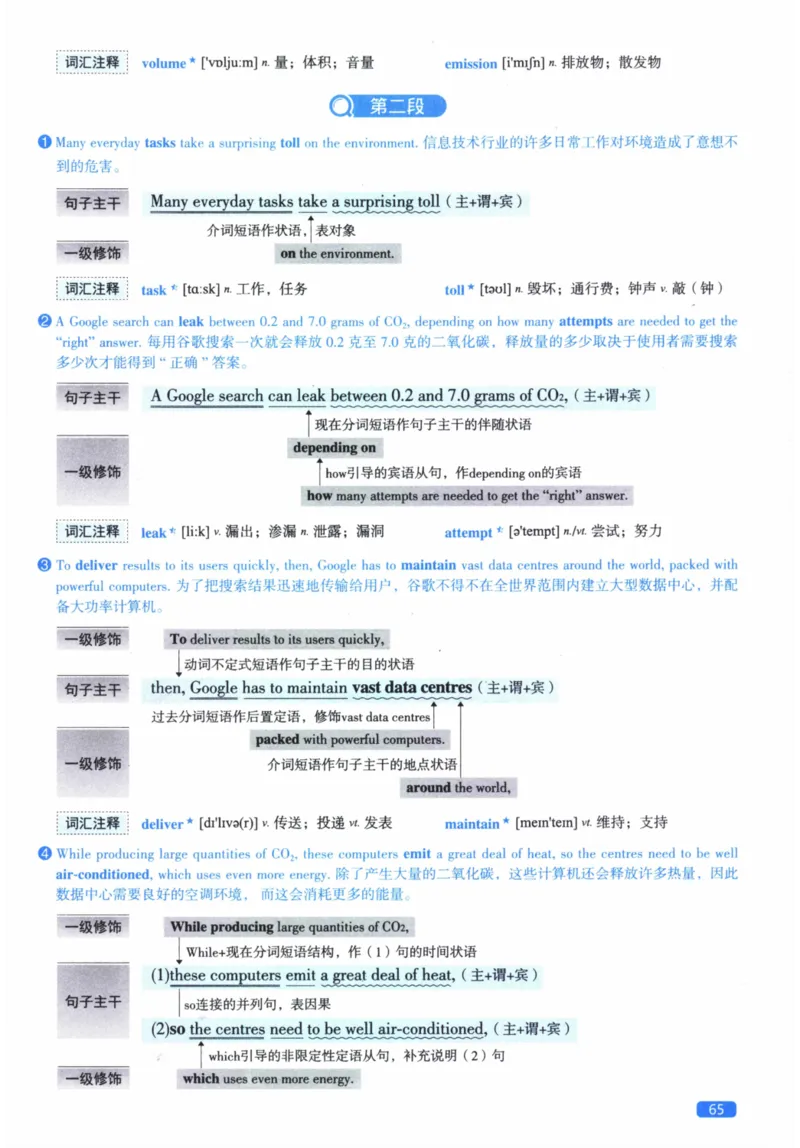 2011年逐词逐句精讲册_41考研英语一二历年真题解析_英语二_解析册+逐词逐句册