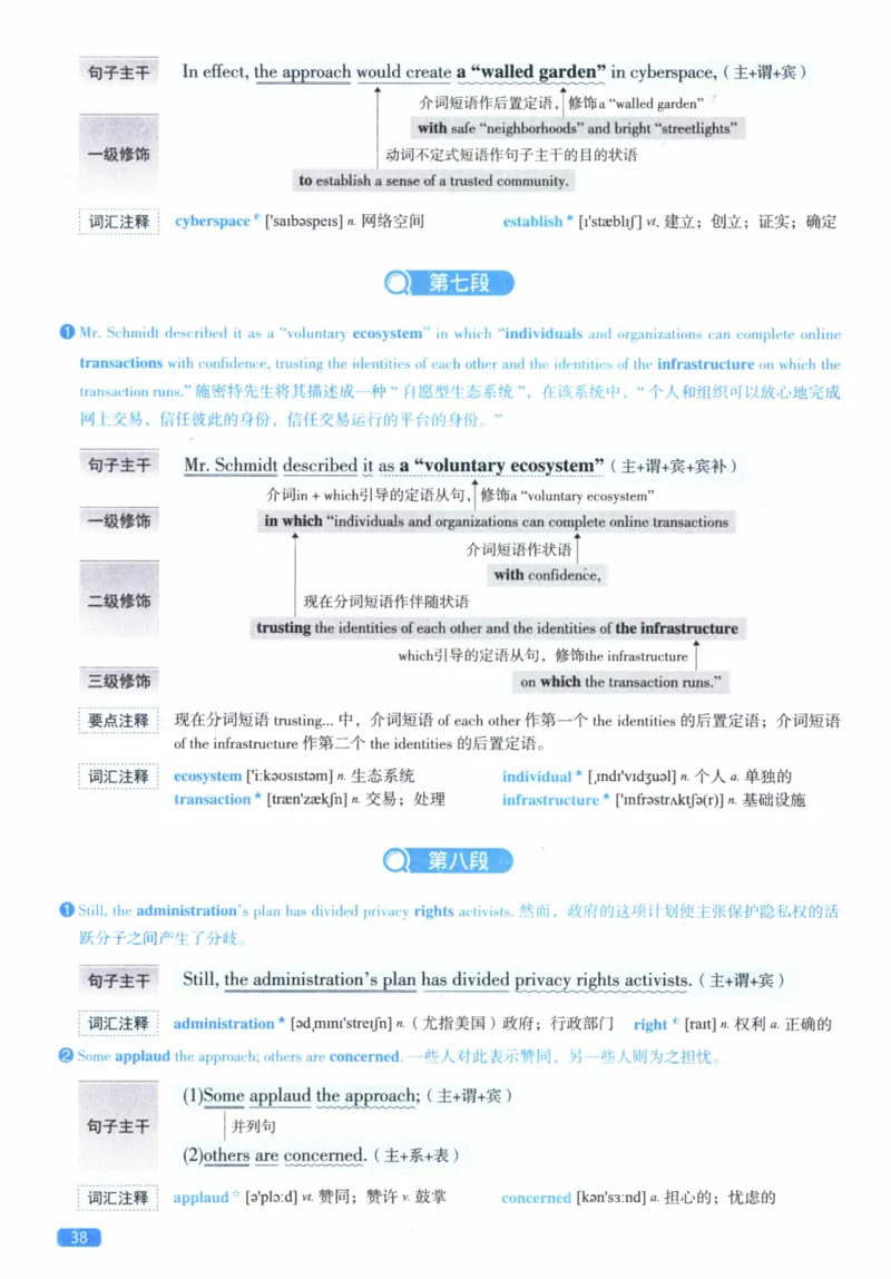 2011年逐词逐句精讲册_41考研英语一二历年真题解析_英语二_解析册+逐词逐句册