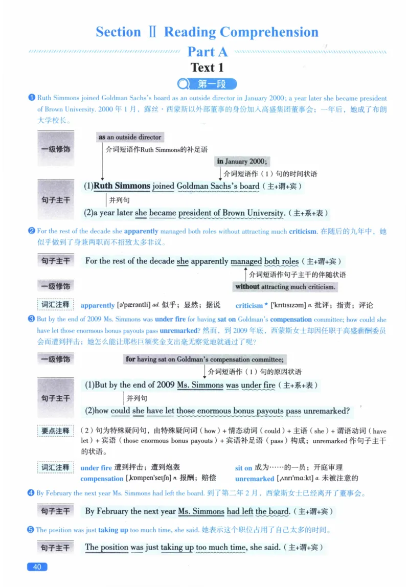 2011年逐词逐句精讲册_41考研英语一二历年真题解析_英语二_解析册+逐词逐句册