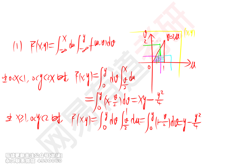 (250)--概率强化05_已解密_01.2026考研数学有道武忠祥刘金峰全程班_01.2026考研数学武忠祥刘金峰全程班_00.书籍和讲义_{2}--资料