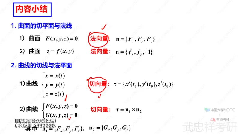 (69)--9.6笔记小结_01.2026考研数学有道武忠祥刘金峰全程班_01.2026考研数学武忠祥刘金峰全程班_00.书籍和讲义_{3}--全部课件