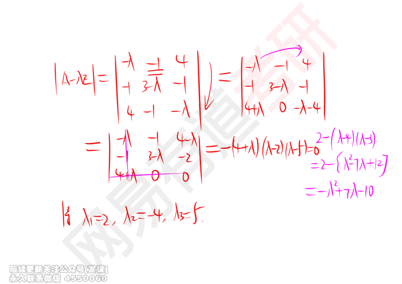 (245)--线代强化09_已解密_01.2026考研数学有道武忠祥刘金峰全程班_01.2026考研数学武忠祥刘金峰全程班_00.书籍和讲义_{2}--资料