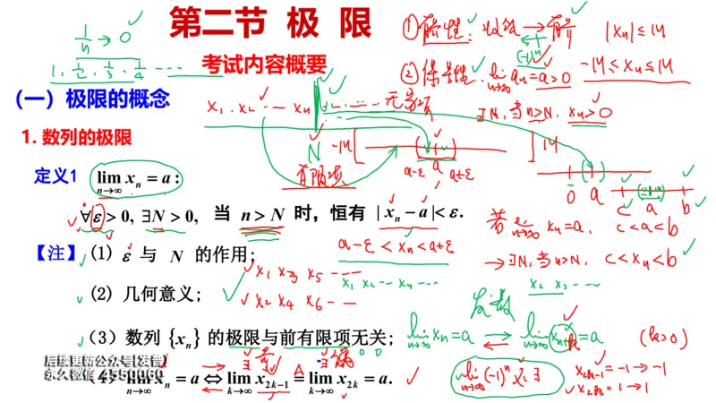 (92)--笔记小节_01.2026考研数学有道武忠祥刘金峰全程班_01.2026考研数学武忠祥刘金峰全程班_00.书籍和讲义_{3}--全部课件