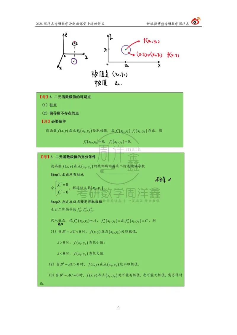 191.2026周洋鑫考研数学（高能冲刺9）_04.2026考研数学周洋鑫数学笑过_00.随课资料