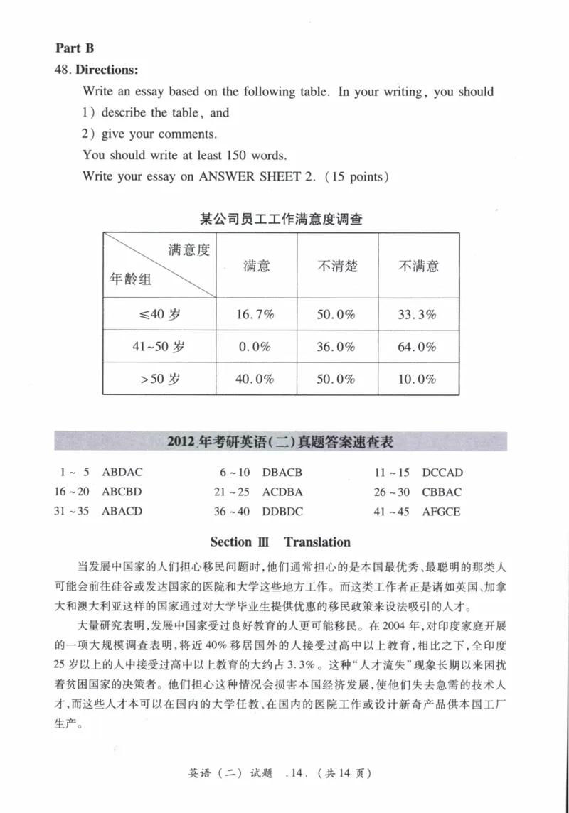 2012年真题及答案速查_41考研英语一二历年真题解析_英语二_真题册+答案速查