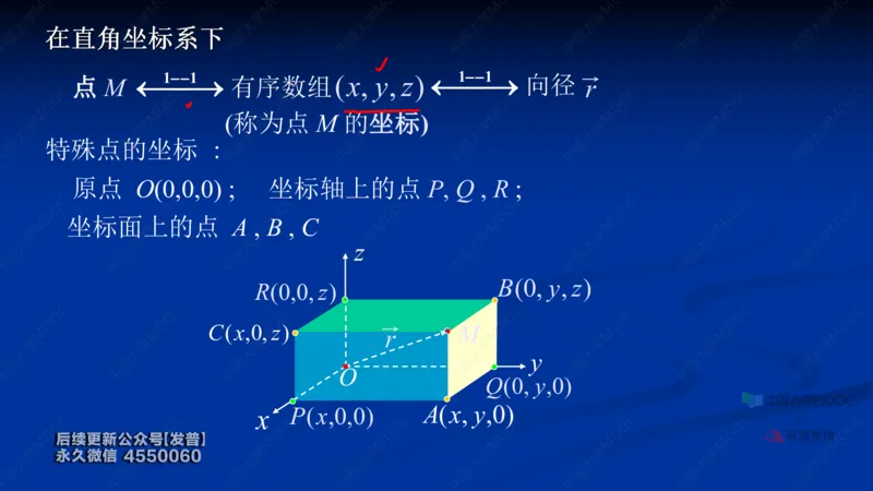 (58)--8.1笔记小结_01.2026考研数学有道武忠祥刘金峰全程班_01.2026考研数学武忠祥刘金峰全程班_00.书籍和讲义_{3}--全部课件