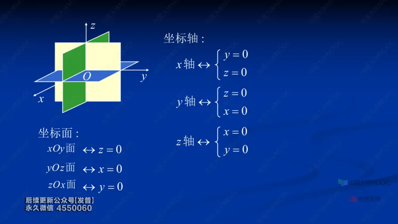 (58)--8.1笔记小结_01.2026考研数学有道武忠祥刘金峰全程班_01.2026考研数学武忠祥刘金峰全程班_00.书籍和讲义_{3}--全部课件