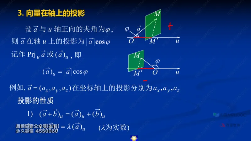 (58)--8.1笔记小结_01.2026考研数学有道武忠祥刘金峰全程班_01.2026考研数学武忠祥刘金峰全程班_00.书籍和讲义_{3}--全部课件