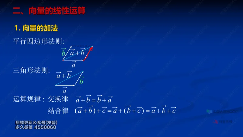 (58)--8.1笔记小结_01.2026考研数学有道武忠祥刘金峰全程班_01.2026考研数学武忠祥刘金峰全程班_00.书籍和讲义_{3}--全部课件