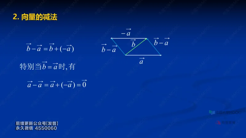 (58)--8.1笔记小结_01.2026考研数学有道武忠祥刘金峰全程班_01.2026考研数学武忠祥刘金峰全程班_00.书籍和讲义_{3}--全部课件