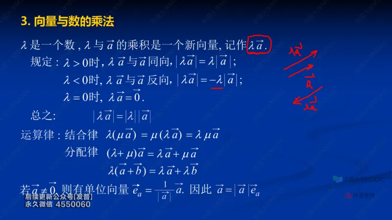 (58)--8.1笔记小结_01.2026考研数学有道武忠祥刘金峰全程班_01.2026考研数学武忠祥刘金峰全程班_00.书籍和讲义_{3}--全部课件