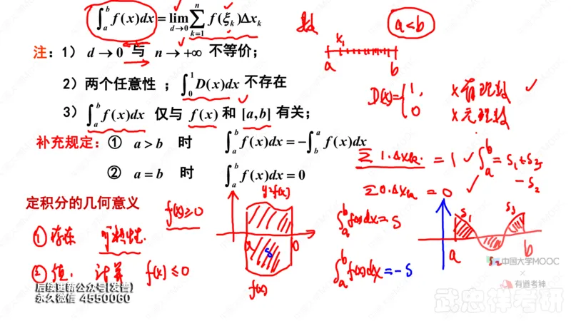 (41)--5.1笔记小结_01.2026考研数学有道武忠祥刘金峰全程班_01.2026考研数学武忠祥刘金峰全程班_00.书籍和讲义_{3}--全部课件