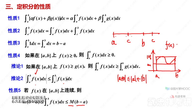 (41)--5.1笔记小结_01.2026考研数学有道武忠祥刘金峰全程班_01.2026考研数学武忠祥刘金峰全程班_00.书籍和讲义_{3}--全部课件