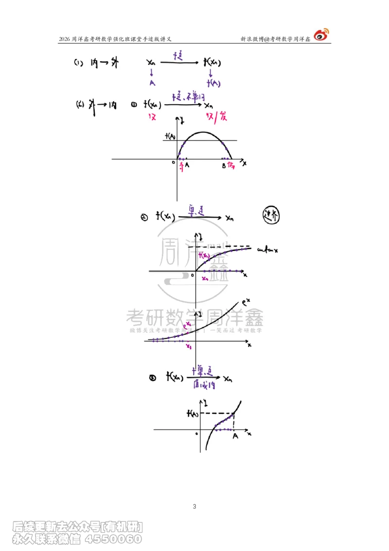 209.2026周洋鑫考研数学（2022真题讲解）_已解密_04.2026考研数学周洋鑫数学笑过_00.随课资料