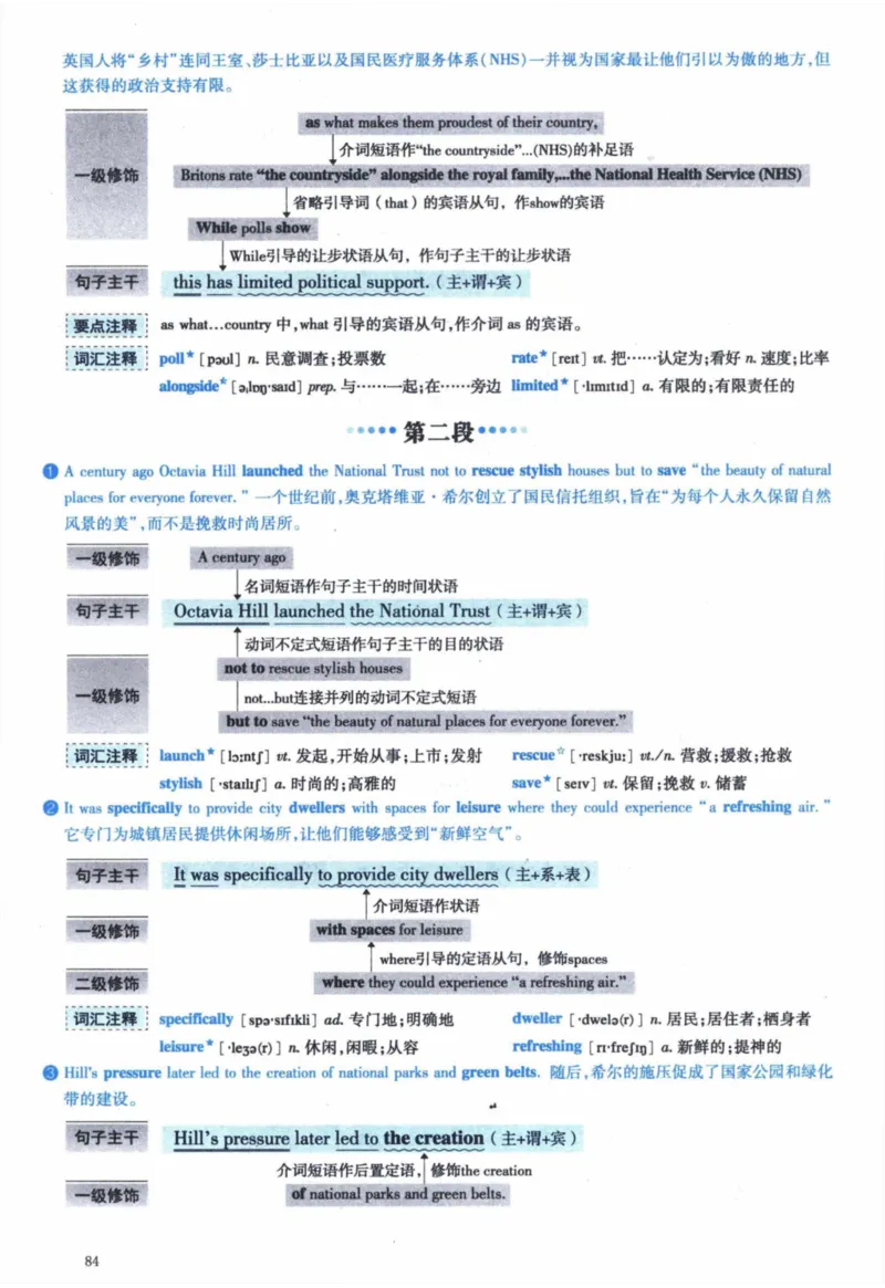 2016年逐词逐句精讲册_41考研英语一二历年真题解析_英语一_解析册+逐词逐句册