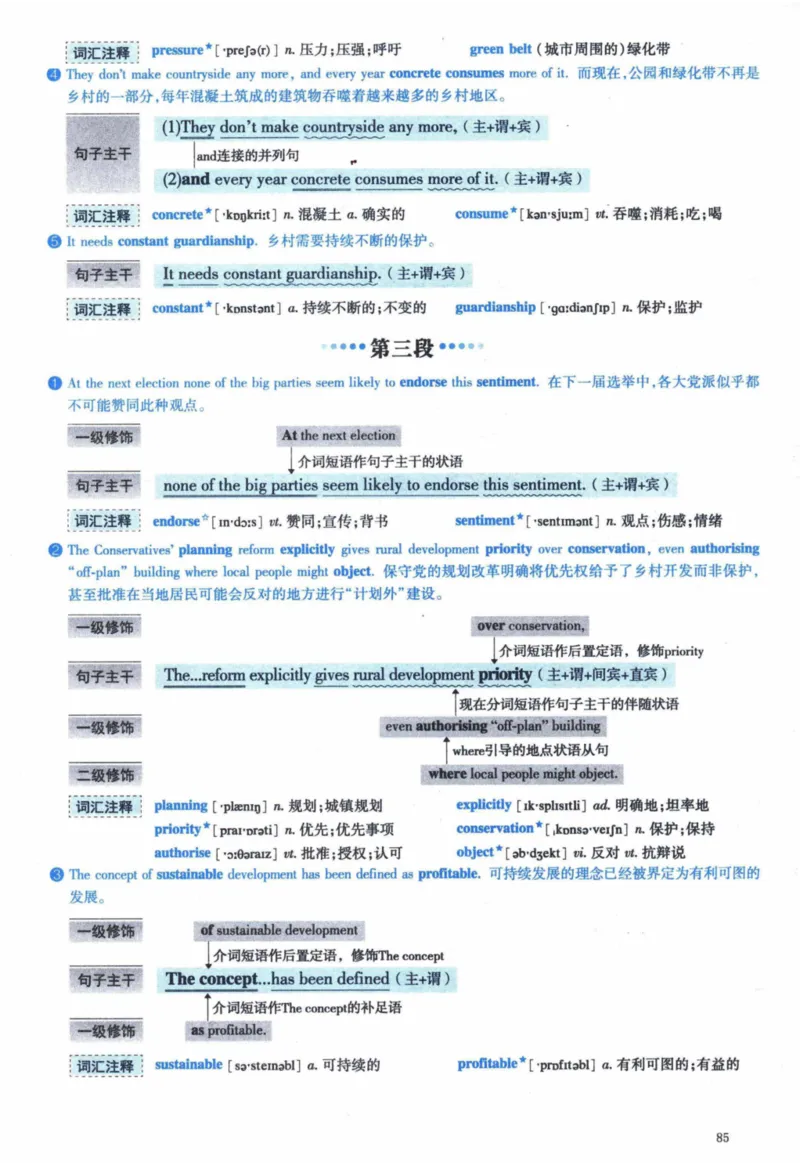2016年逐词逐句精讲册_41考研英语一二历年真题解析_英语一_解析册+逐词逐句册