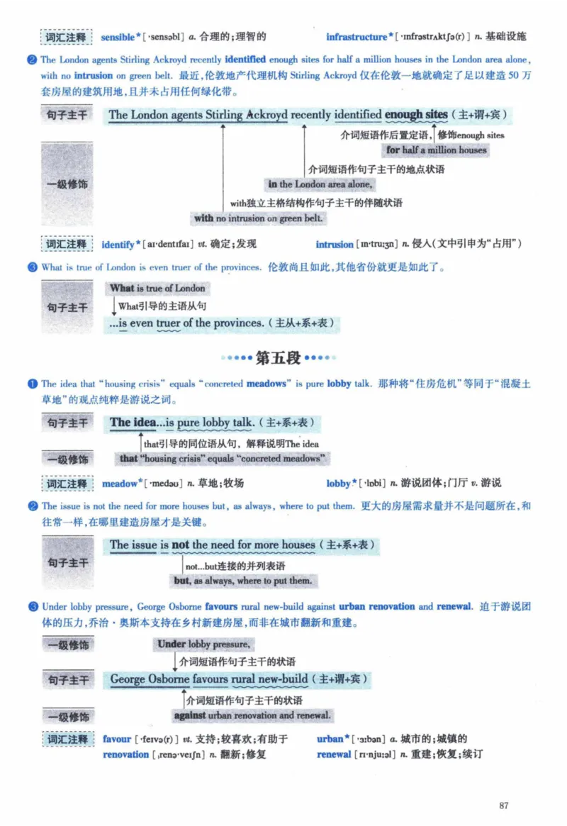 2016年逐词逐句精讲册_41考研英语一二历年真题解析_英语一_解析册+逐词逐句册