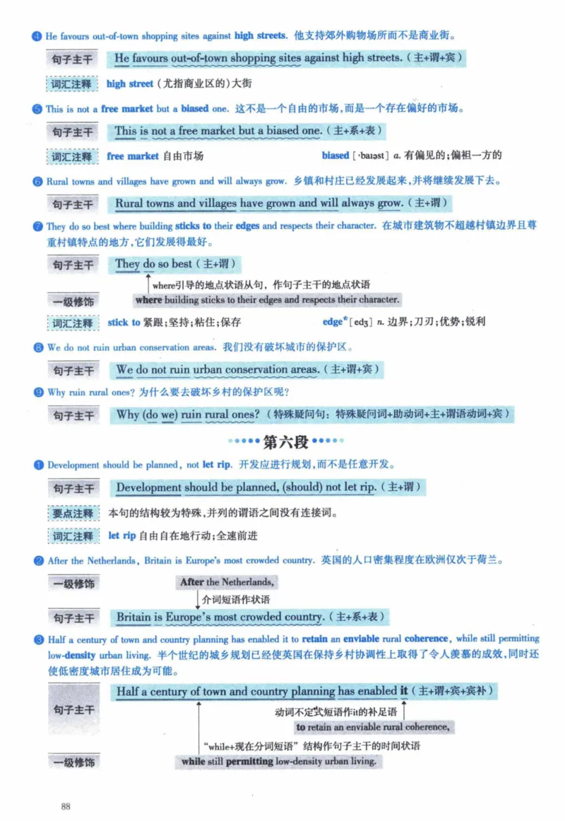 2016年逐词逐句精讲册_41考研英语一二历年真题解析_英语一_解析册+逐词逐句册