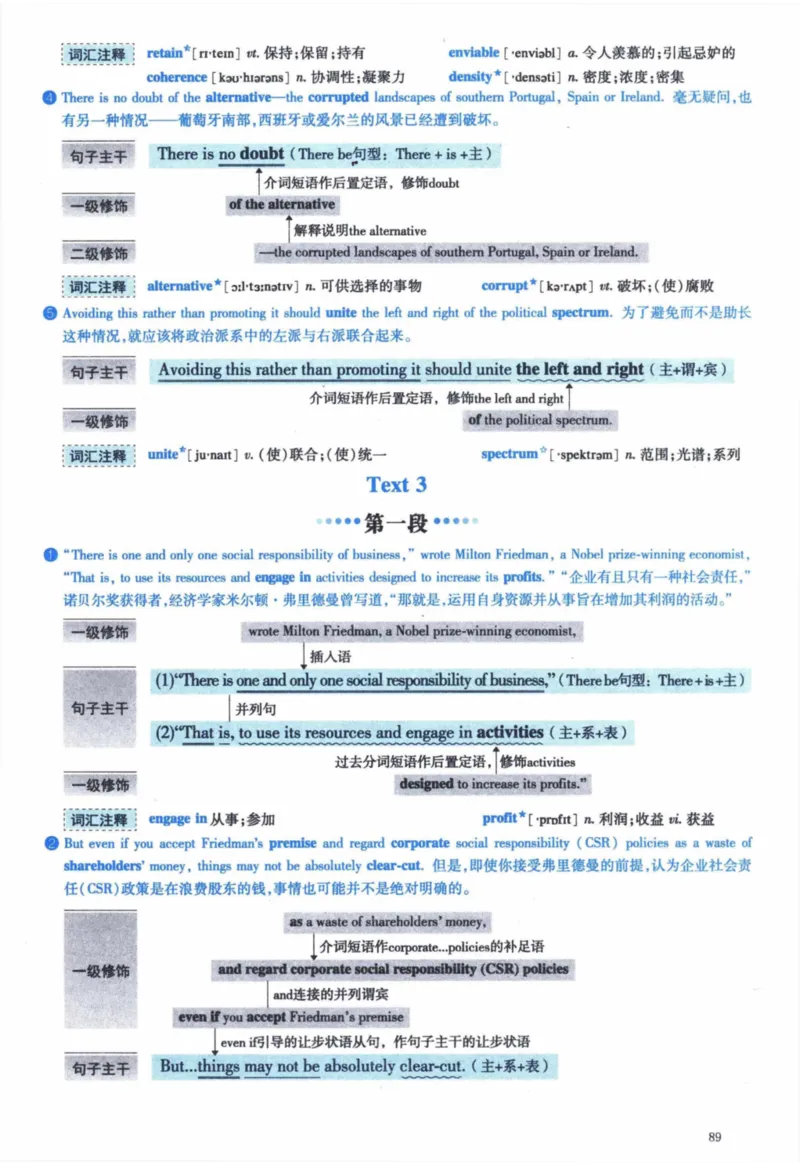 2016年逐词逐句精讲册_41考研英语一二历年真题解析_英语一_解析册+逐词逐句册