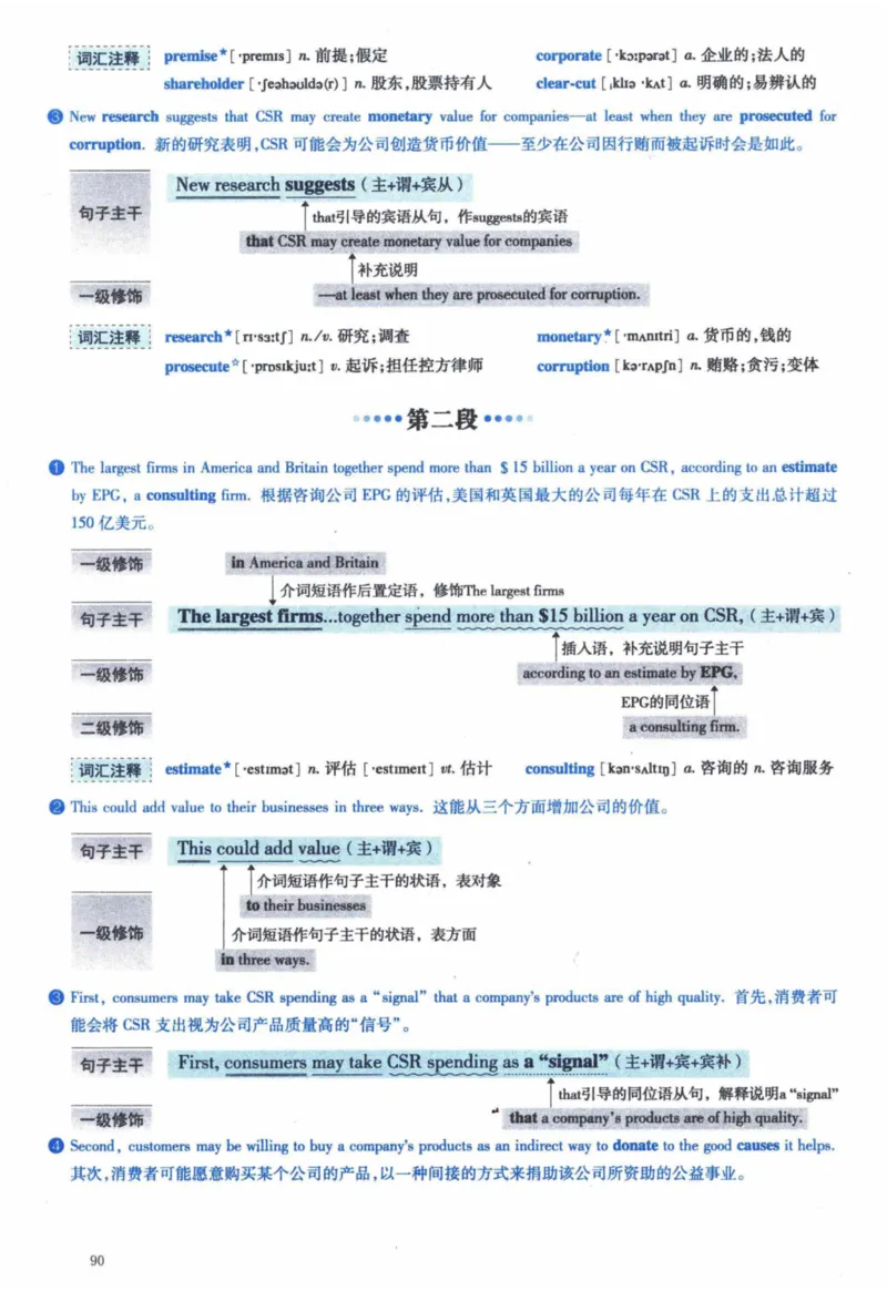 2016年逐词逐句精讲册_41考研英语一二历年真题解析_英语一_解析册+逐词逐句册