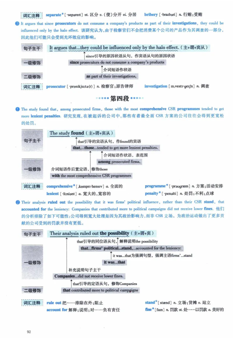 2016年逐词逐句精讲册_41考研英语一二历年真题解析_英语一_解析册+逐词逐句册