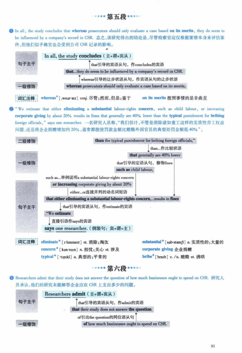 2016年逐词逐句精讲册_41考研英语一二历年真题解析_英语一_解析册+逐词逐句册