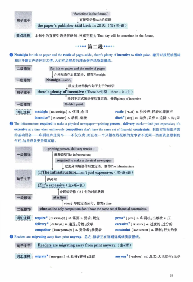 2016年逐词逐句精讲册_41考研英语一二历年真题解析_英语一_解析册+逐词逐句册