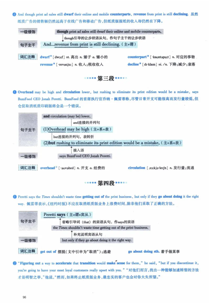 2016年逐词逐句精讲册_41考研英语一二历年真题解析_英语一_解析册+逐词逐句册