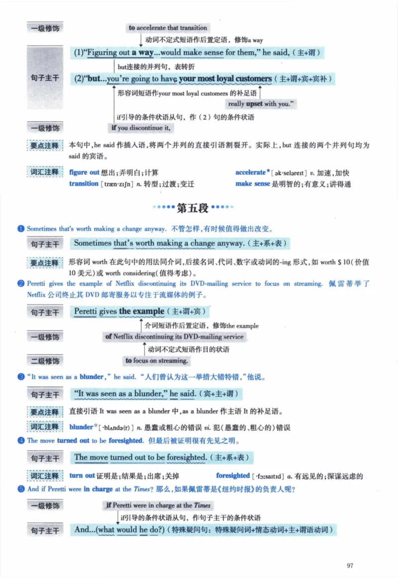 2016年逐词逐句精讲册_41考研英语一二历年真题解析_英语一_解析册+逐词逐句册