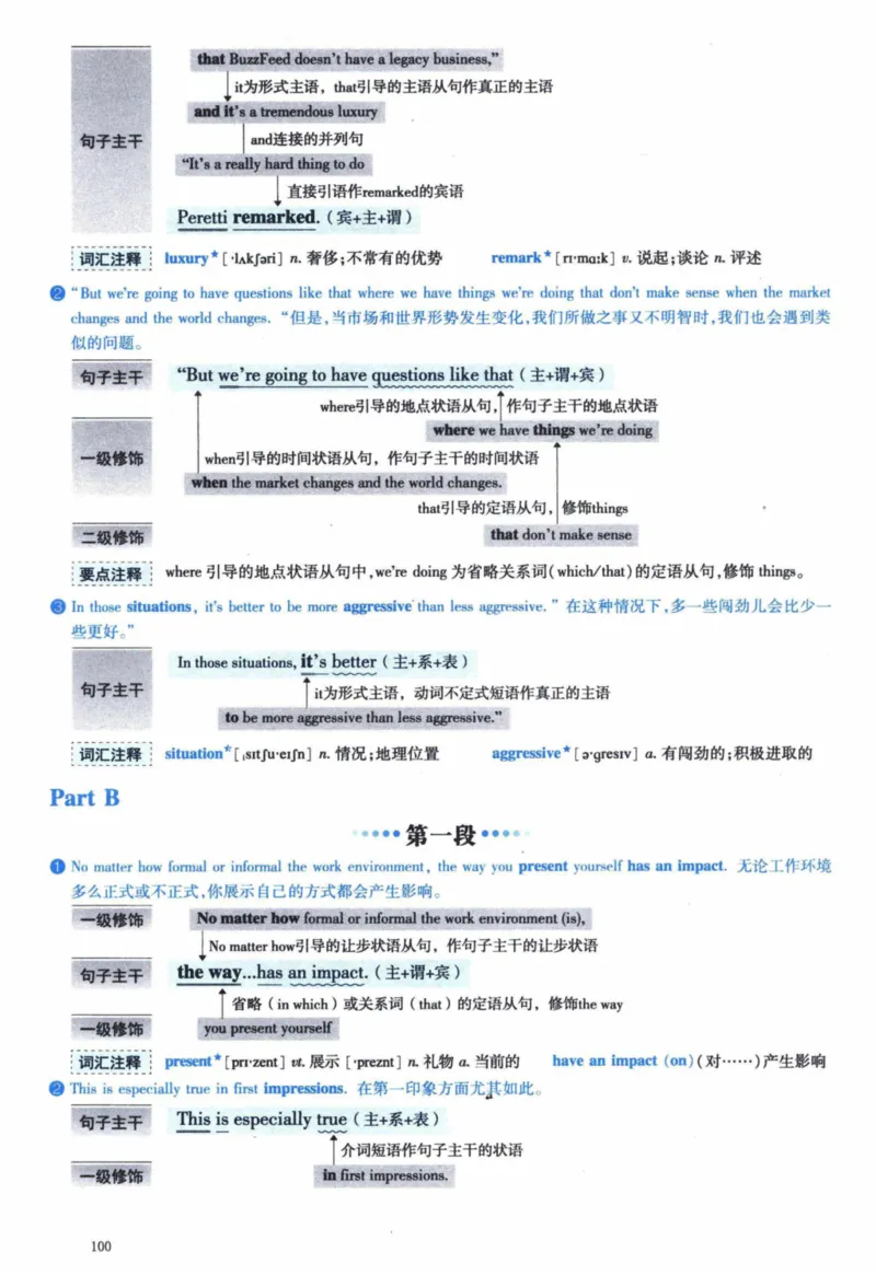 2016年逐词逐句精讲册_41考研英语一二历年真题解析_英语一_解析册+逐词逐句册