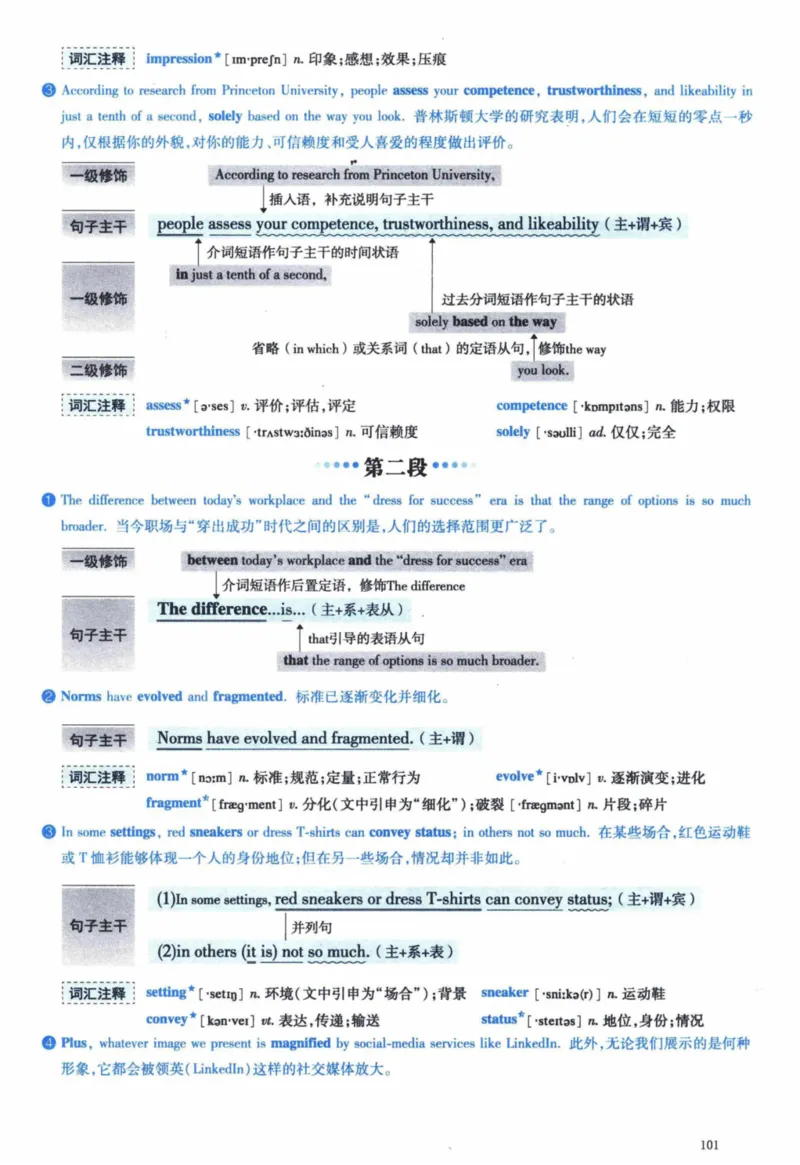 2016年逐词逐句精讲册_41考研英语一二历年真题解析_英语一_解析册+逐词逐句册