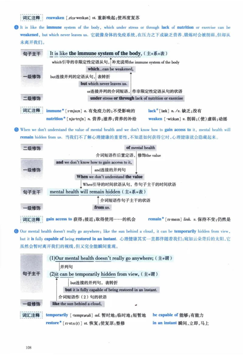 2016年逐词逐句精讲册_41考研英语一二历年真题解析_英语一_解析册+逐词逐句册