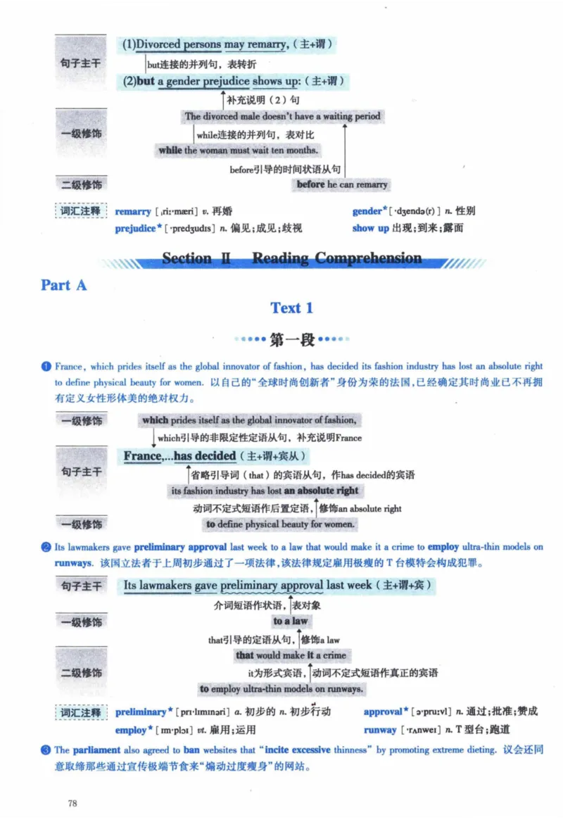 2016年逐词逐句精讲册_41考研英语一二历年真题解析_英语一_解析册+逐词逐句册
