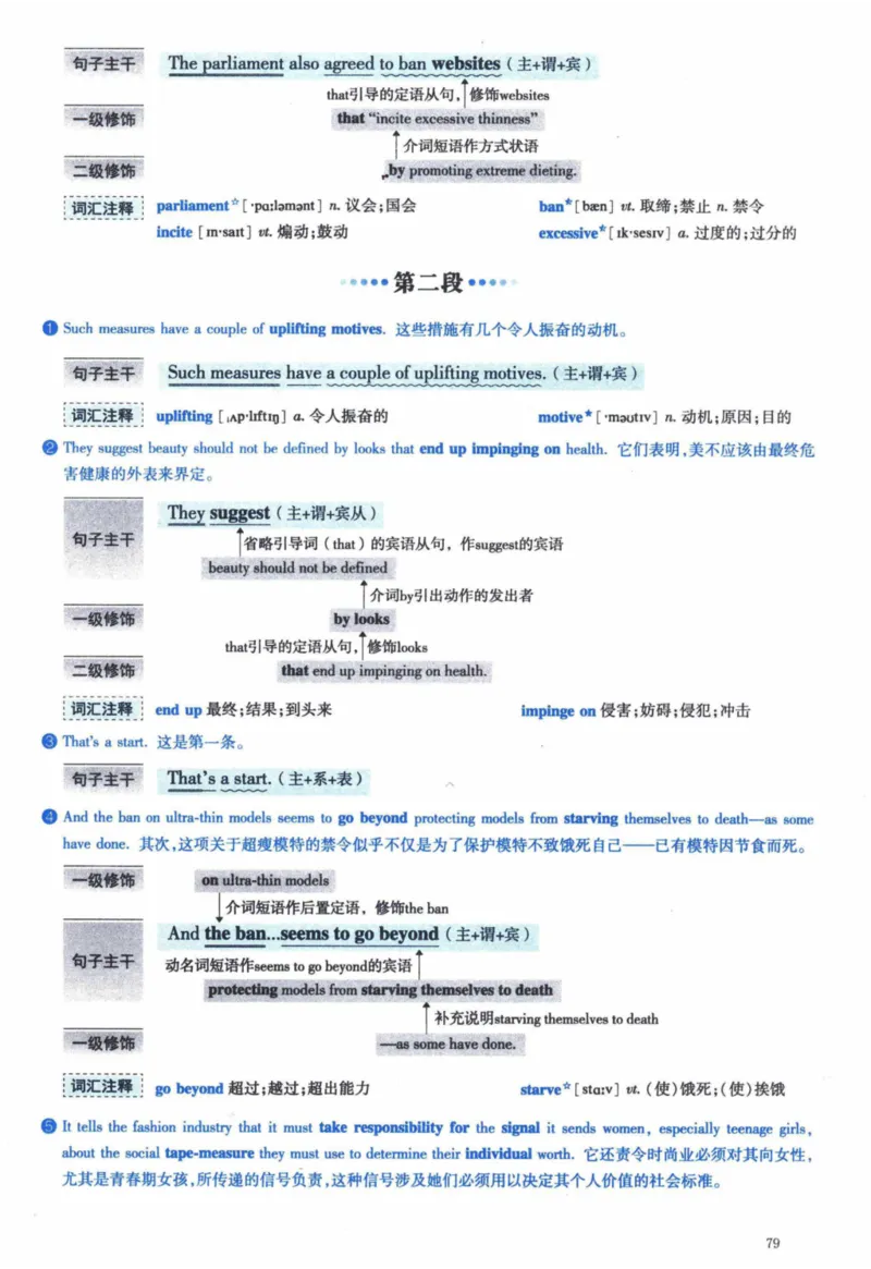 2016年逐词逐句精讲册_41考研英语一二历年真题解析_英语一_解析册+逐词逐句册