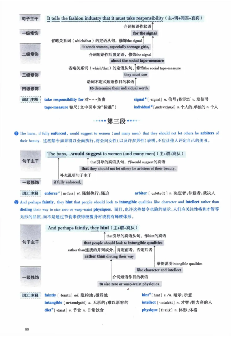 2016年逐词逐句精讲册_41考研英语一二历年真题解析_英语一_解析册+逐词逐句册