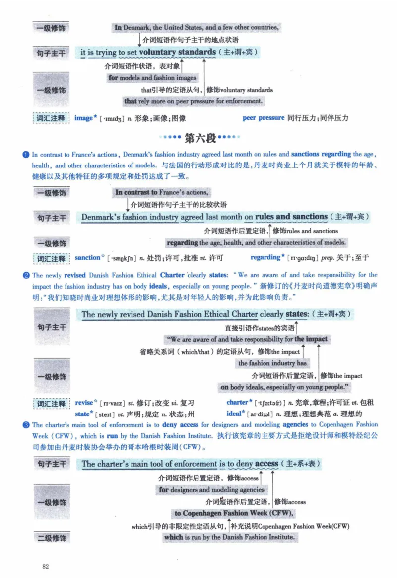 2016年逐词逐句精讲册_41考研英语一二历年真题解析_英语一_解析册+逐词逐句册
